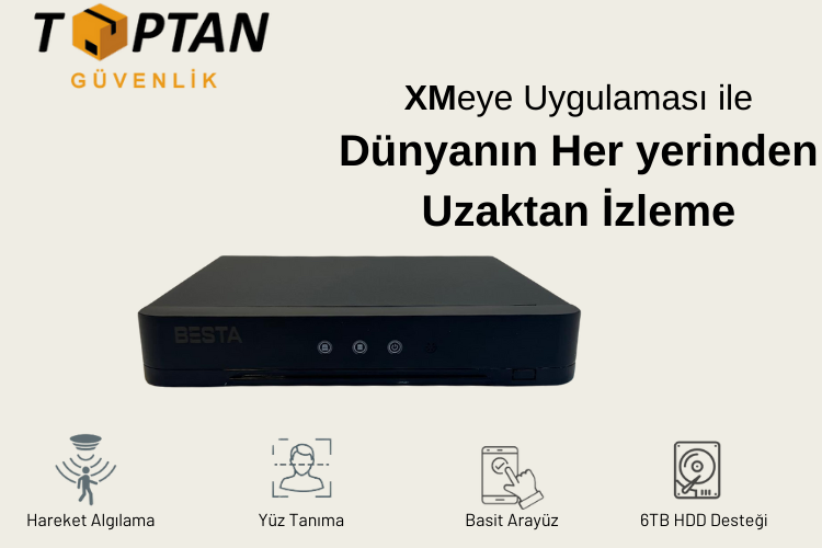 2mp dvr kamera kayıt cihazı