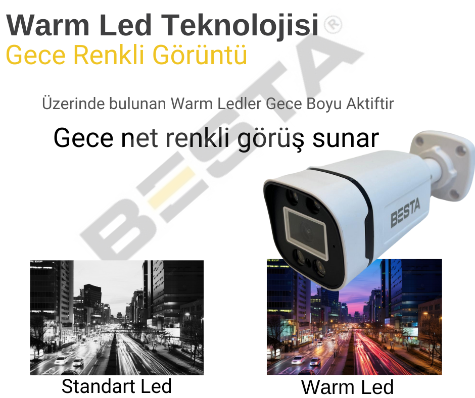 warm led dış mekan kamera