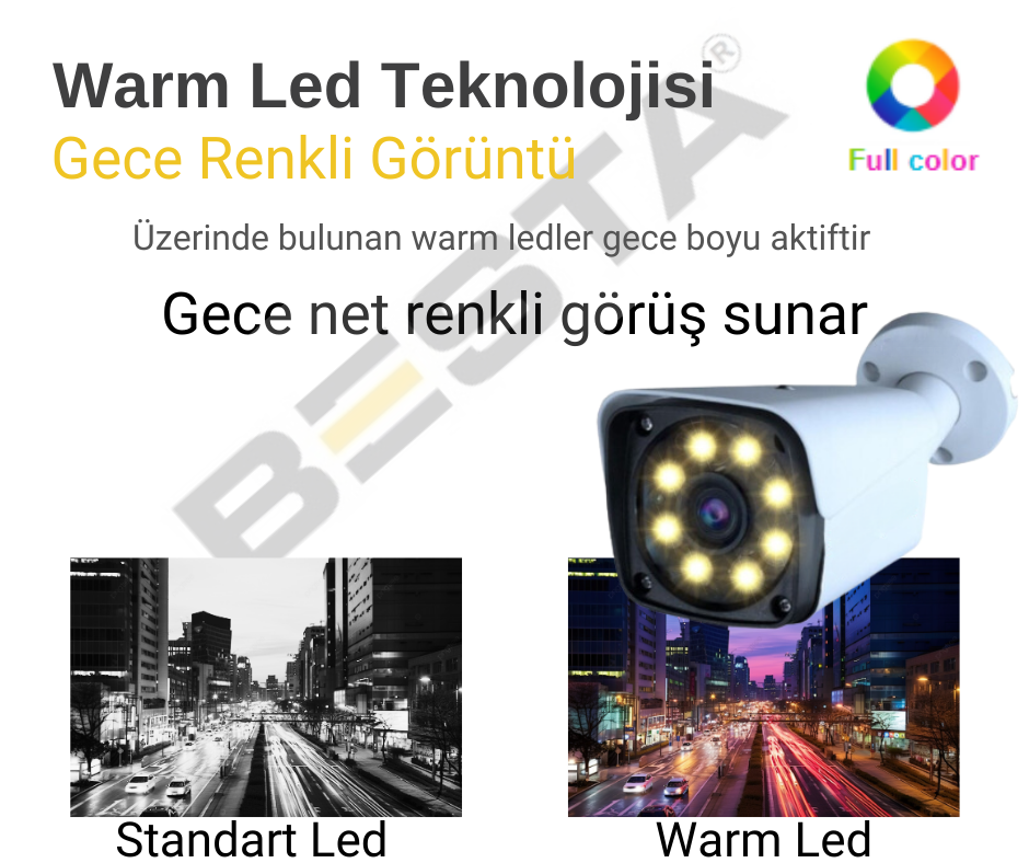 Warm led kamera